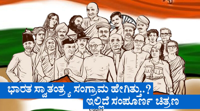 Indian independence movement